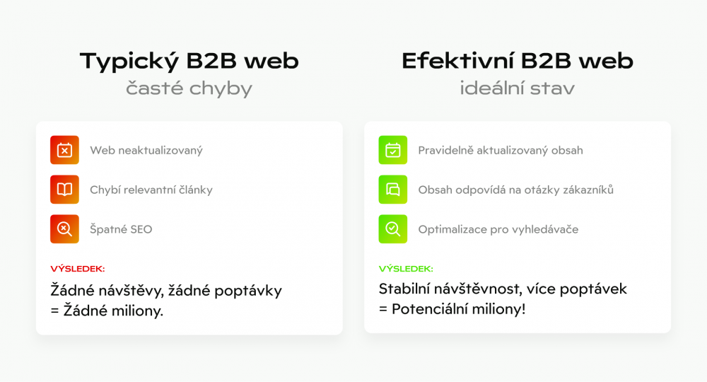 článek 1 návštěva - Infografika 01.png